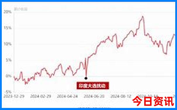 山西旅游攻略4天攻略